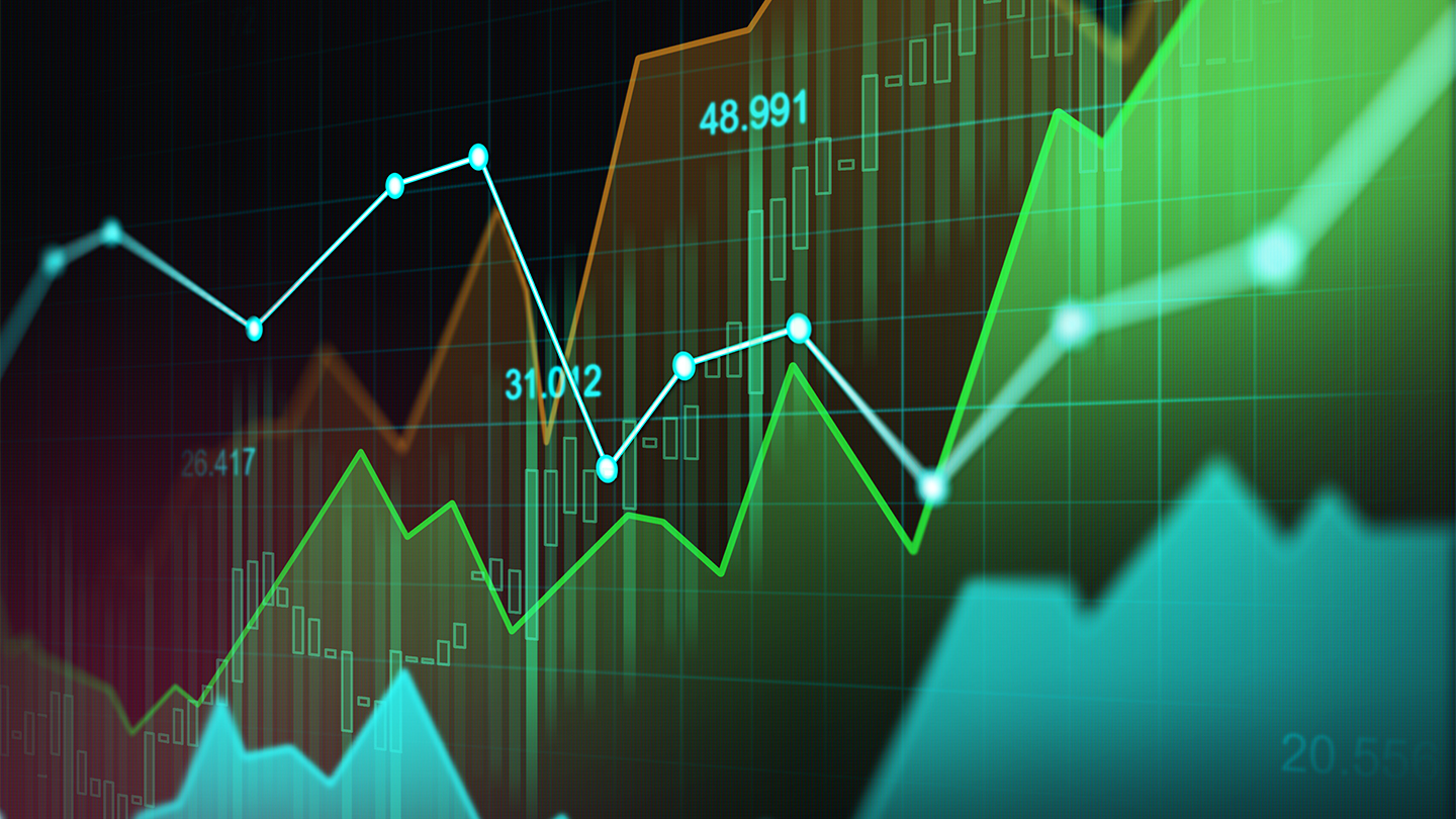 Economic and Market Conditions Affecting F Stock