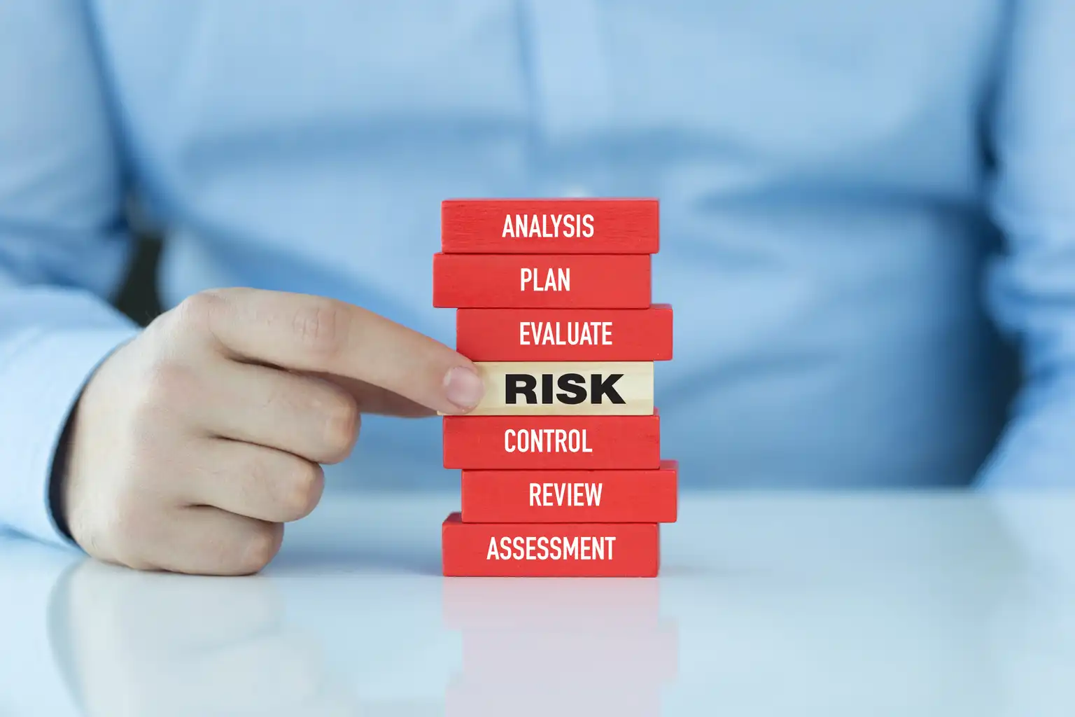 Utilizing Risk Management and Stop-Loss Tools