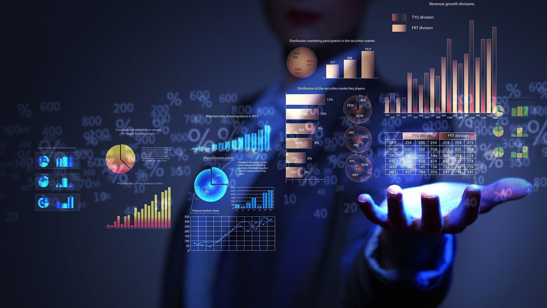 Benefits of Using FintechZoom for Apple Stock Forecasting