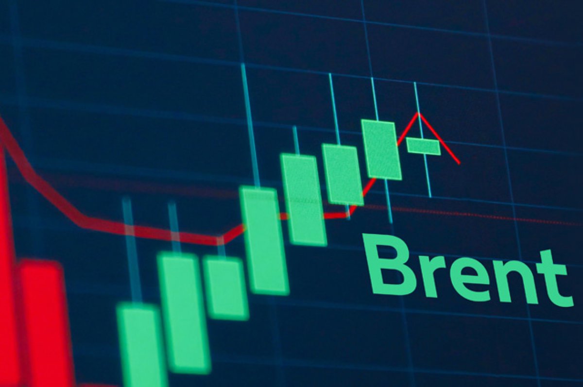 Impact of Brent Crude on Global Markets