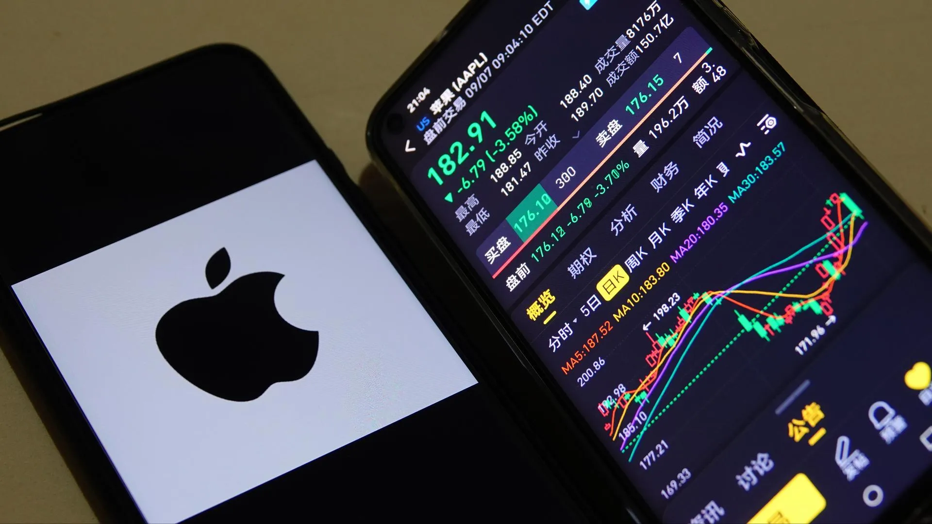 Key Features of FintechZoom for Tracking Apple Stock Price